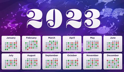 gambling luck calendar|Gambling Horoscope 2023 : Lucky Time for Gambling .